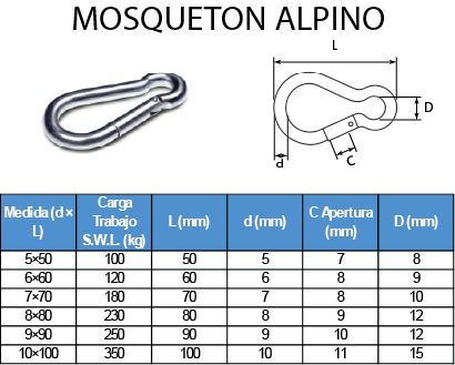 MOSQUETON ALPINO 10X10MM 
