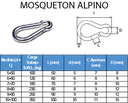 MOSQUETON ALPINO 5X50MM